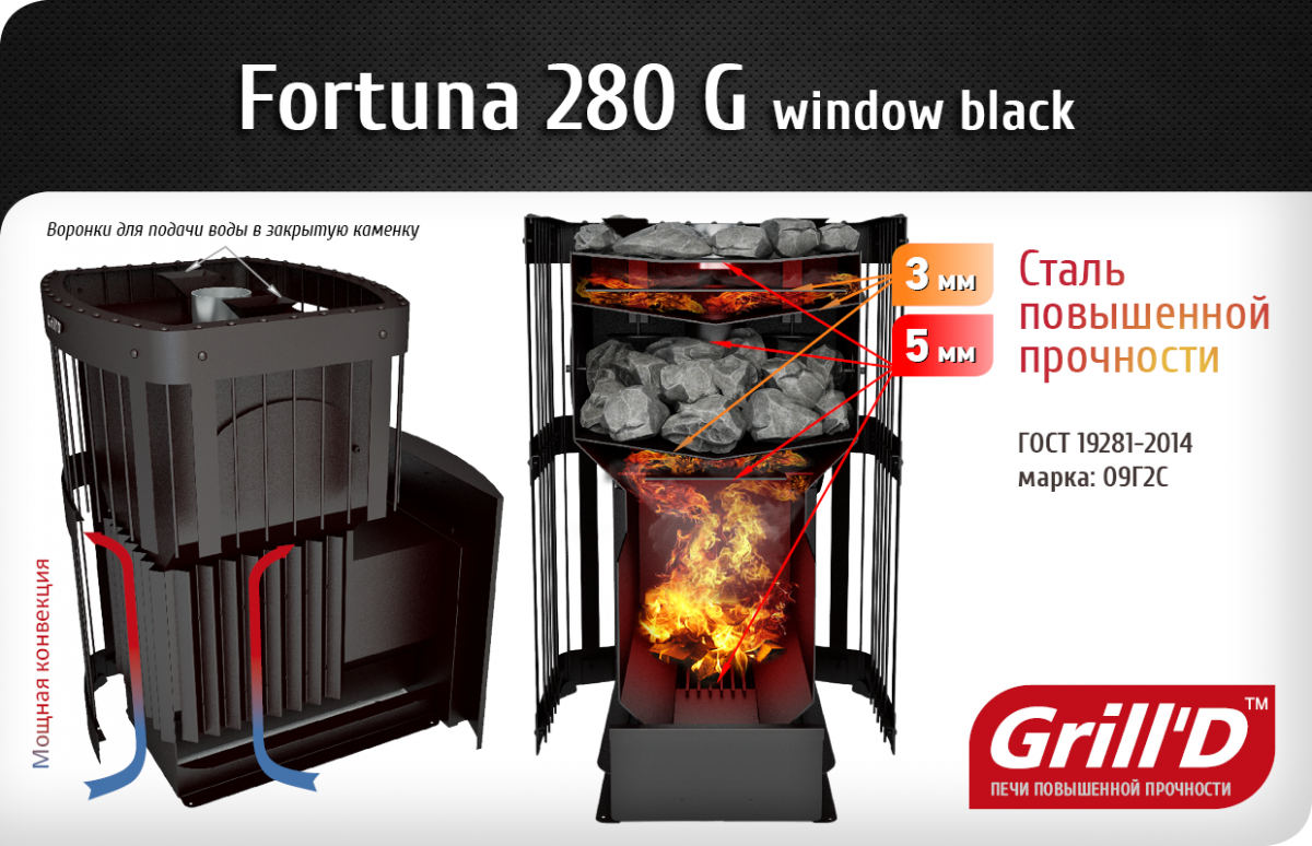 Фото товара Банная печь Grill'D Fortuna 280G window black. Изображение №2